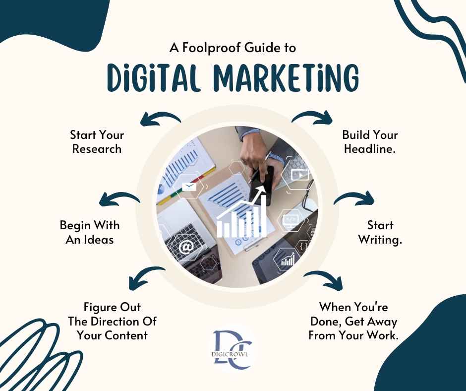 Digital Marketing Hacks 2025
